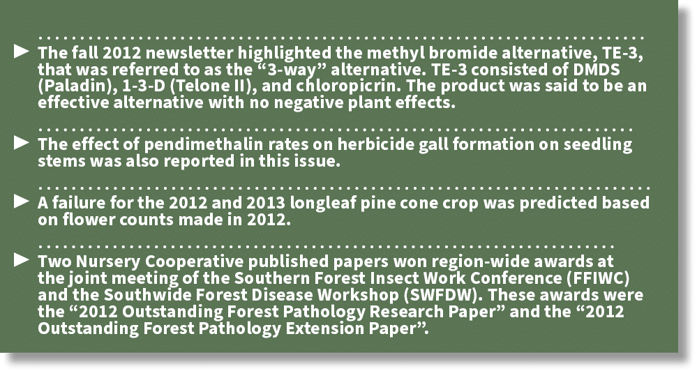 20 Years Ago - Article