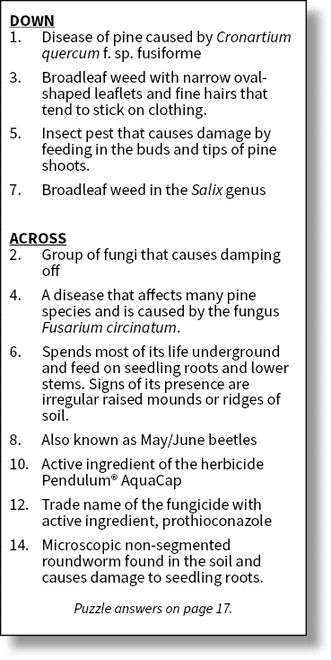 DOWN 1. Disease of pine caused by Cronartium quercum f. sp. fusiforme 3. Broadleaf weed with narrow oval shaped leafl...