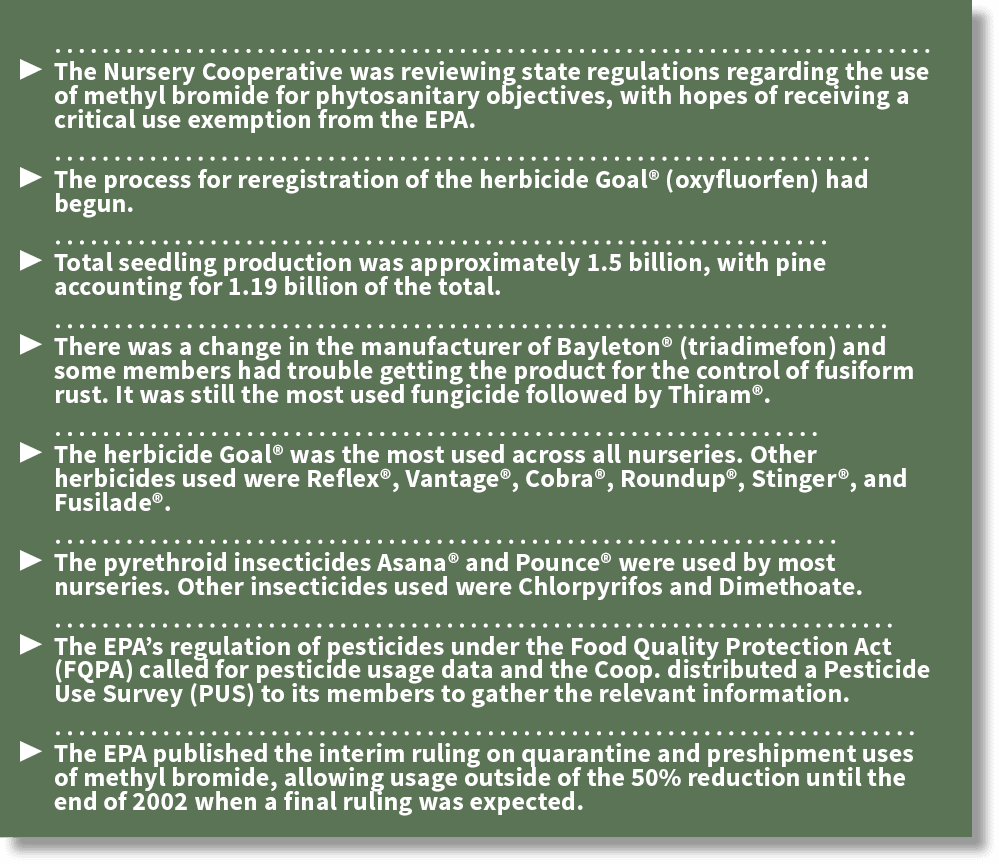 20 Years Ago - Article