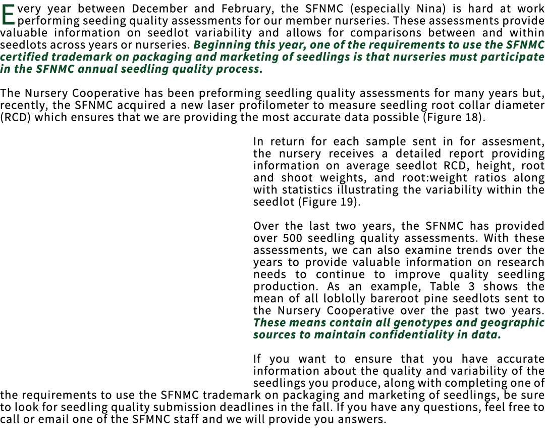  Every year between December and February, the SFNMC (especially Nina) is hard at work performing seeding quality ass   