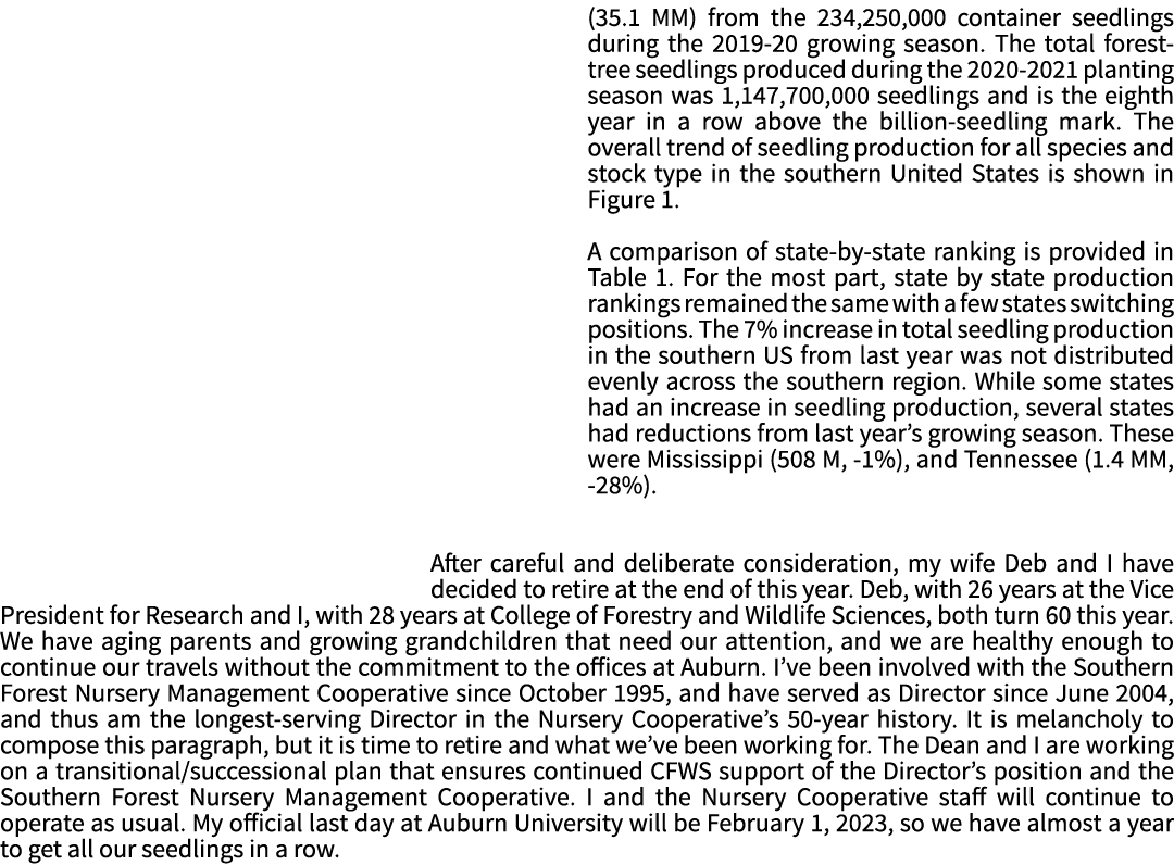 (35 1 MM) from the 234,250,000 container seedlings during the 2019-20 growing season  The total forest-tree seedlings   
