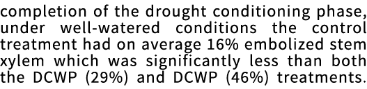 completion of the drought conditioning phase, under well-watered conditions the control treatment had on average 16%    