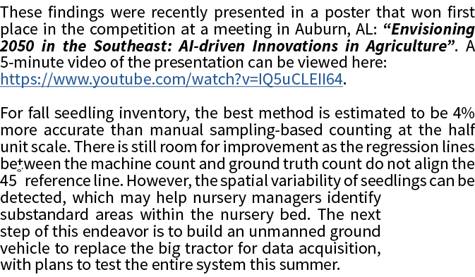 These findings were recently presented in a poster that won first place in the competition at a meeting in Auburn, AL   