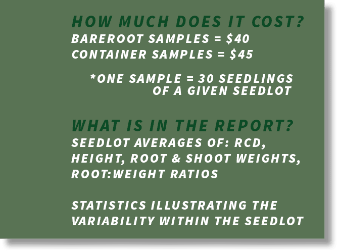 how much does it cost  Bareroot Samples    40 Container Samples    45 *One sample   30 seedlings          of a given    