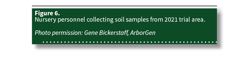 Figure 6  Nursery personnel collecting soil samples from 2021 trial area  Photo permission: Gene Bickerstaff, ArborGen