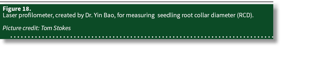 Figure 18  Laser profilometer, created by Dr  Yin Bao, for measuring seedling root collar diameter (RCD)  Picture cre   