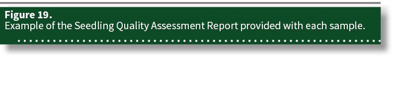 Figure 19  Example of the Seedling Quality Assessment Report provided with each sample 