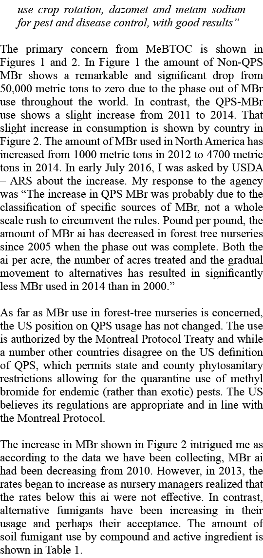 use crop rotation, dazomet and metam sodium for pest and disease control, with good results” The primary concern from...