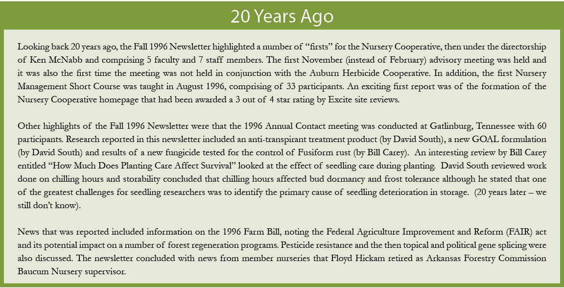 Looking back 20 years ago, the Fall 1996 Newsletter highlighted a number of “firsts” for the Nursery Cooperative, the...