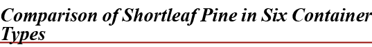 Comparison of Shortleaf Pine in Six Container Type