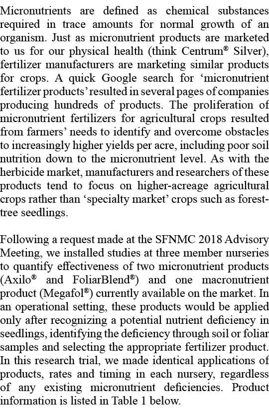 Micronutrients are defined as chemical substances required in trace amounts for normal growth of an organism. Just as...