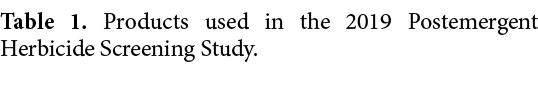 Table 1. Products used in the 2019 Postemergent Herbicide Screening Study.