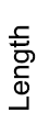 Length