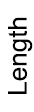 Length