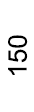 150