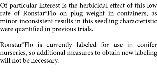 Of particular interest is the herbicidal effect of this low rate of Ronstar®Flo on plug weight in containers, as mino...
