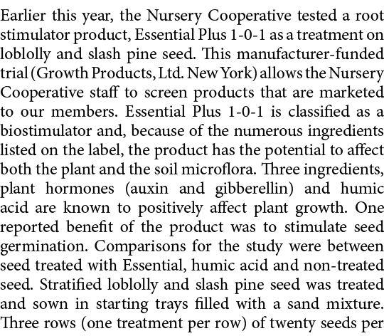 Earlier this year, the Nursery Cooperative tested a root stimulator product, Essential Plus 1 0 1 as a treatment on l...