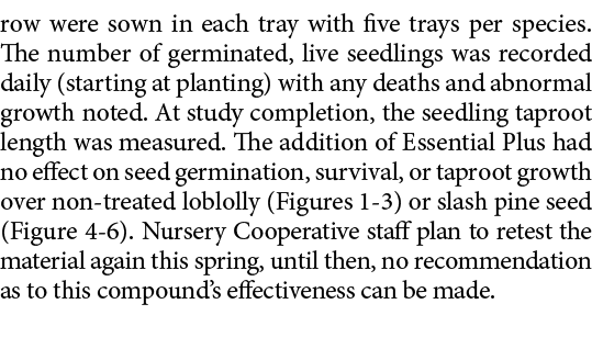 row were sown in each tray with five trays per species. The number of germinated, live seedlings was recorded daily (...