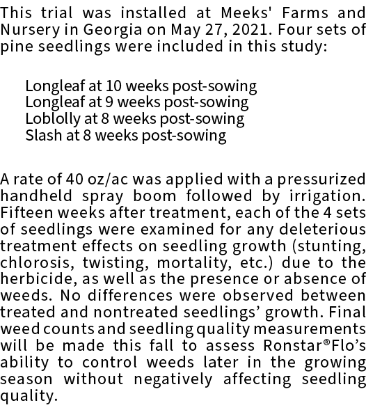 This trial was installed at Meeks' Farms and Nursery in Georgia on May 27, 2021. Four sets of pine seedlings were inc...