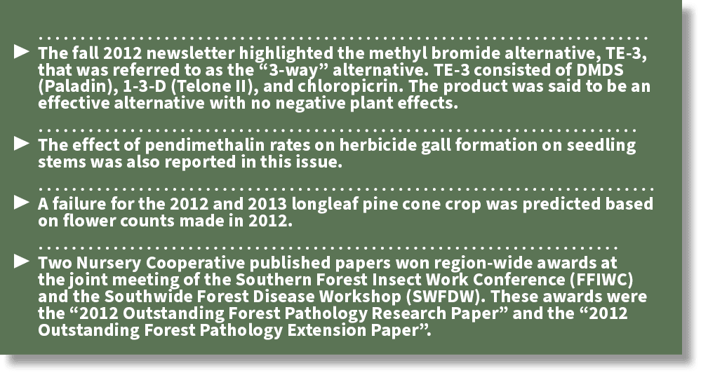 20 Years Ago - Article