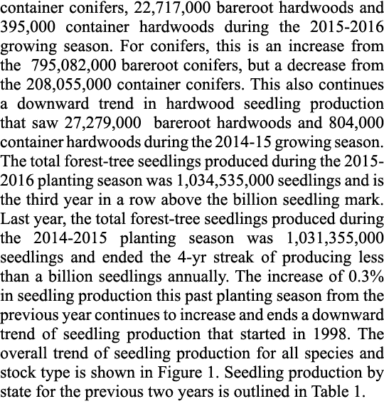 container conifers, 22,717,000 bareroot hardwoods and 395,000 container hardwoods during the 2015 2016 growing season...