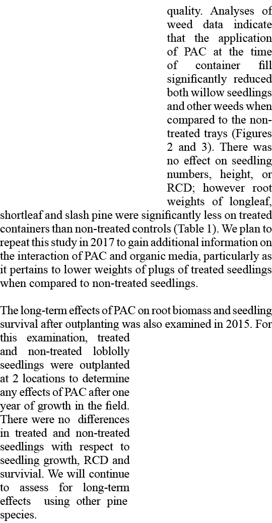 quality. Analyses of weed data indicate that the application of PAC at the time of container fill significantly reduc...