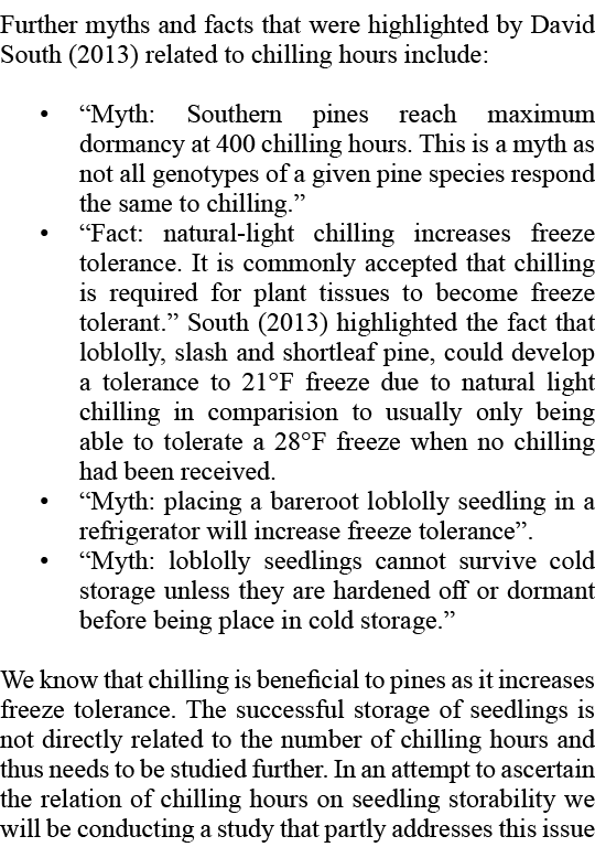 Further myths and facts that were highlighted by David South (2013) related to chilling hours include: • “Myth: South...