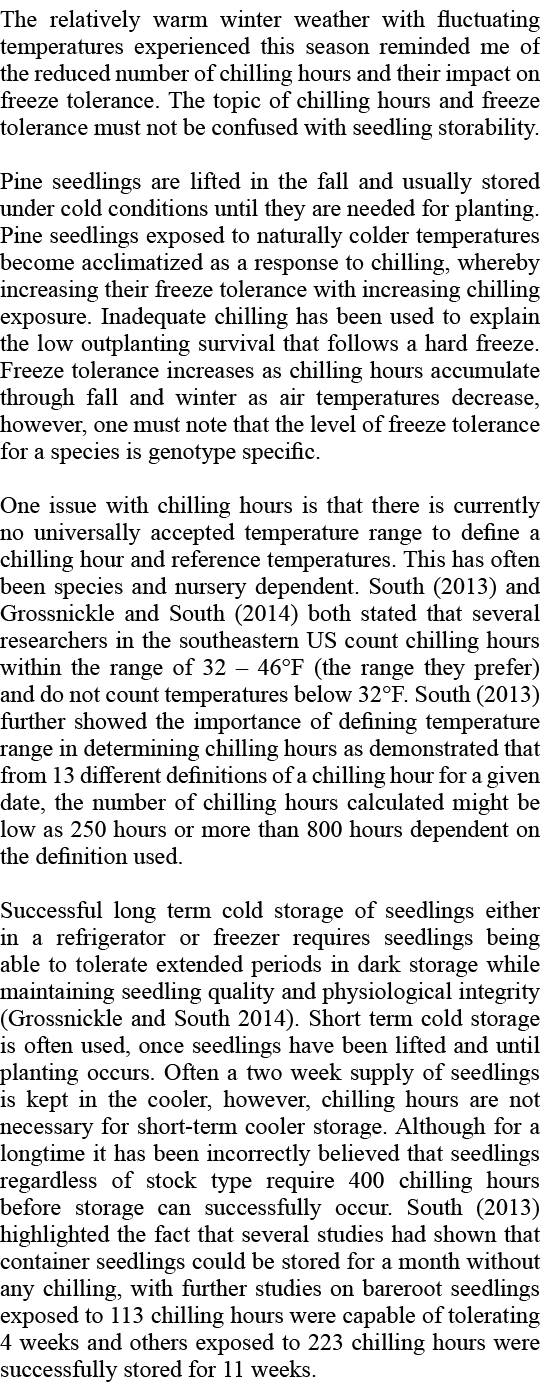 The relatively warm winter weather with fluctuating temperatures experienced this season reminded me of the reduced n...