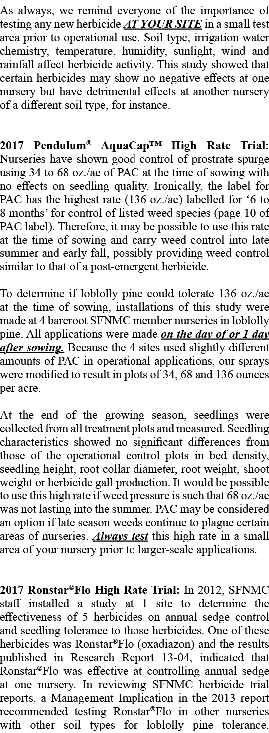 As always, we remind everyone of the importance of testing any new herbicide AT YOUR SITE in a small test area prior ...