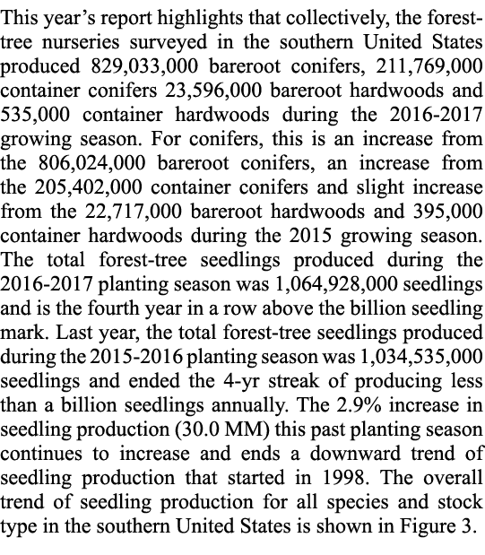 This year’s report highlights that collectively, the forest tree nurseries surveyed in the southern United States pro...