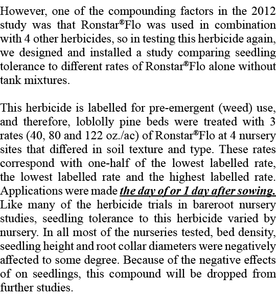However, one of the compounding factors in the 2012 study was that Ronstar®Flo was used in combination with 4 other h...