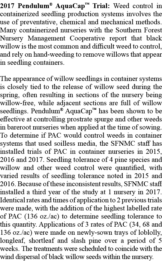 2017 Pendulum® AquaCap™ Trial: Weed control in containerized seedling production systems involves the use of preventa...