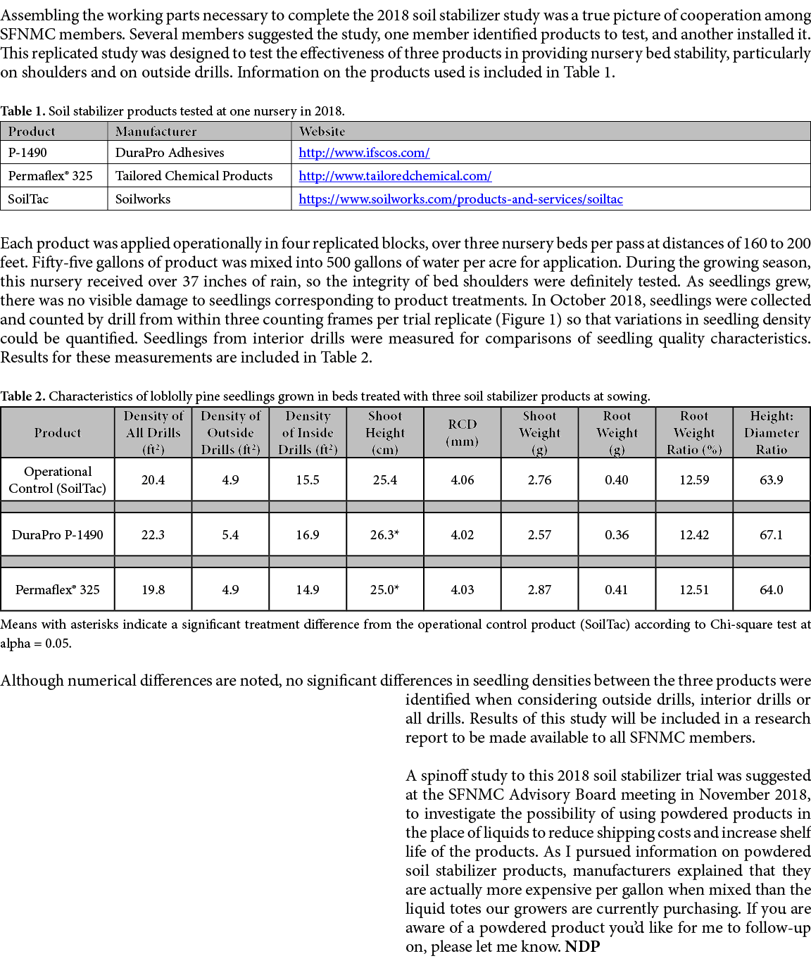 Assembling the working parts necessary to complete the 2018 soil stabilizer study was a true picture of cooperation a...