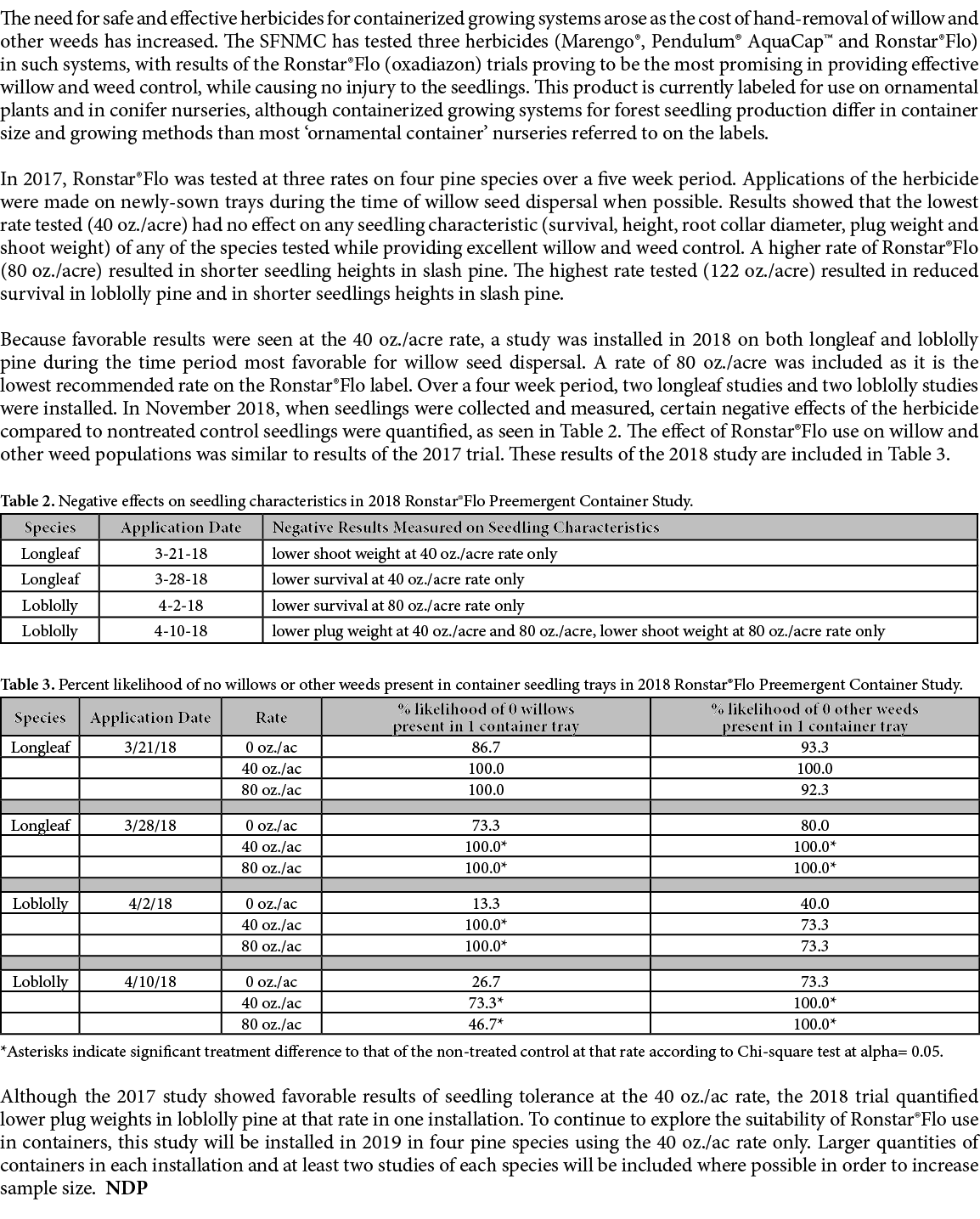 The need for safe and effective herbicides for containerized growing systems arose as the cost of hand removal of wil...