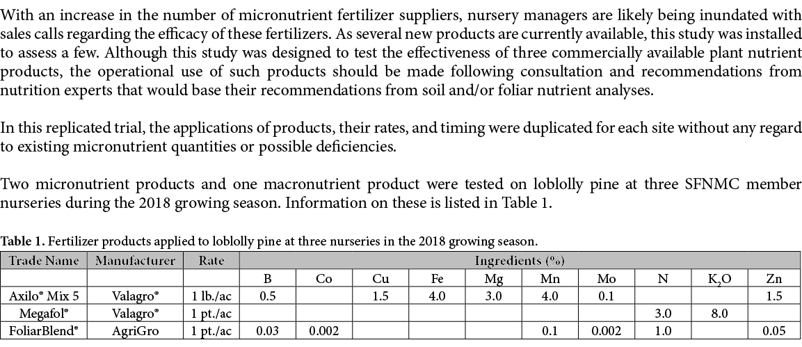 With an increase in the number of micronutrient fertilizer suppliers, nursery managers are likely being inundated wit...