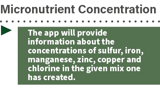 ▶ The app will provide information about the concentrations of sulfur, iron, manganese, zinc, copper and chlorine in ...