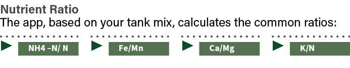 ▶ NH4 –N/ N ▶ Fe/Mn ▶ Ca/Mg ▶ K/N ,﻿The app, based on your tank mix, calculates the common ratios:,﻿Nutrient Rati