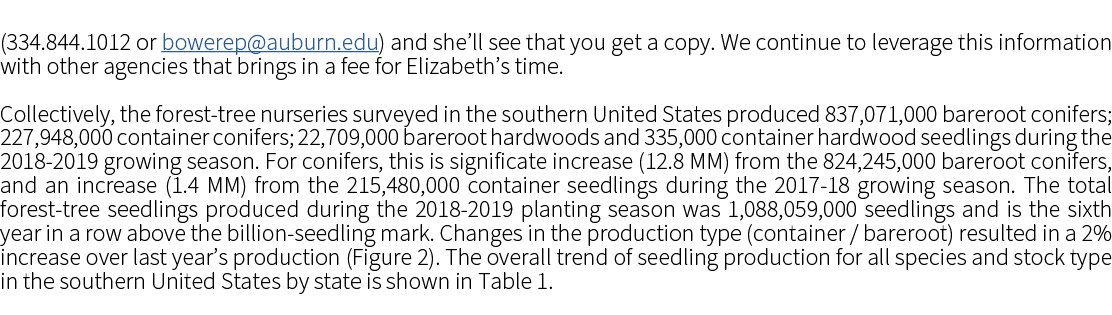 (334.844.1012 or bowerep@auburn.edu) and she’ll see that you get a copy. We continue to leverage this information wit...