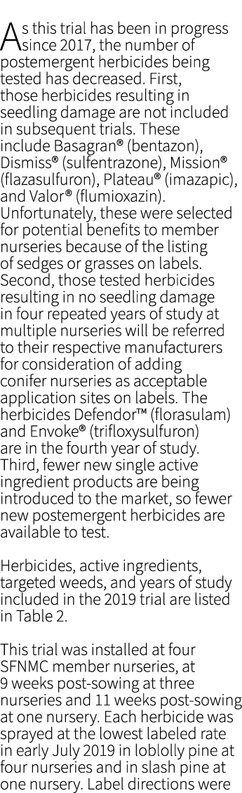 As this trial has been in progress since 2017, the number of postemergent herbicides being tested has decreased. Firs...