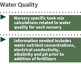 ▶ Nursery specific tank mix calculations related to water quality for each nursery ▶ Information needed includes wate...