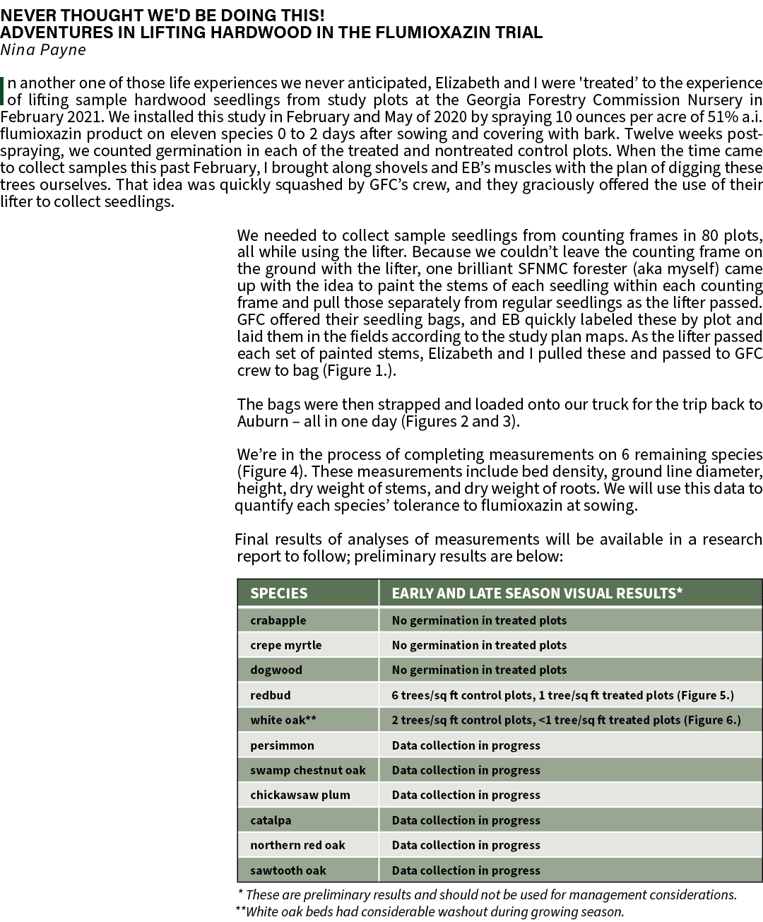 Never thought we'd be doing this! adventures in lifting hardwood in the flumioxazin trial Nina Payne In another one o...