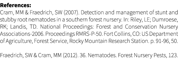 References: Cram, MM & Fraedrich, SW (2007). Detection and management of stunt and stubby root nematodes in a souther...