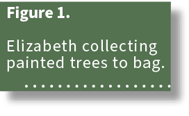 Figure 1. Elizabeth collecting painted trees to bag. 