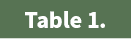 Table 1