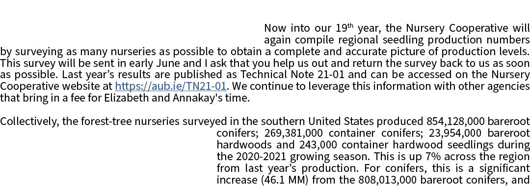  Now into our 19th year, the Nursery Cooperative will again compile regional seedling production numbers by surveying...