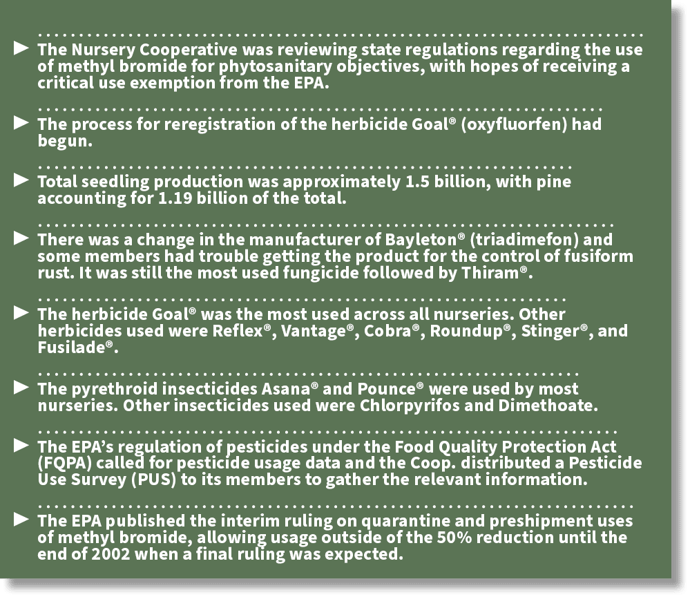 20 Years Ago - Article