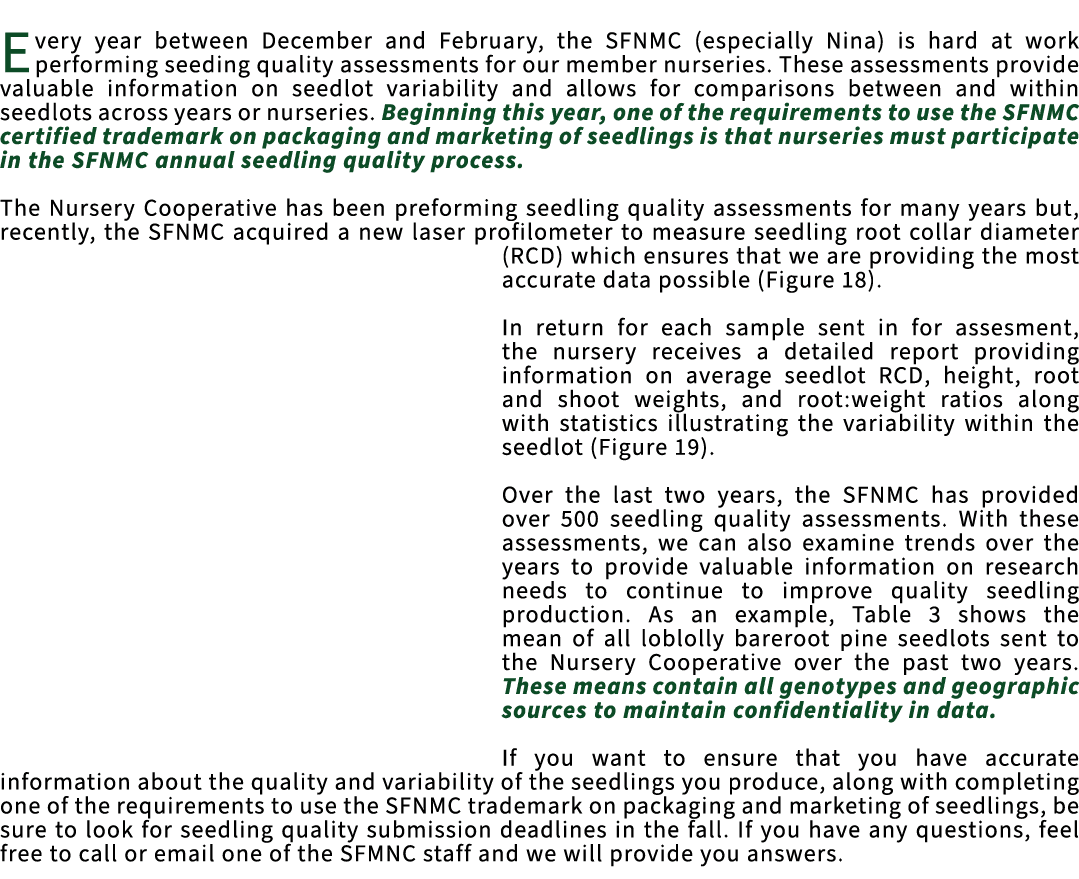 ﻿Every year between December and February, the SFNMC (especially Nina) is hard at work performing seeding quality ass...