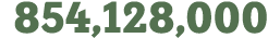 854,128,000