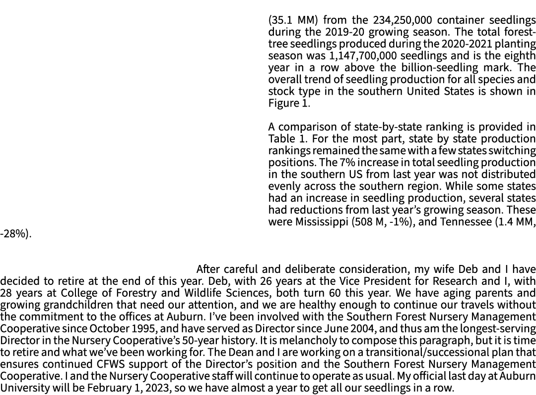 (35.1 MM) from the 234,250,000 container seedlings during the 2019 20 growing season. The total forest tree seedlings...