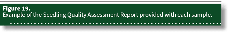Figure 19. Example of the Seedling Quality Assessment Report provided with each sample.